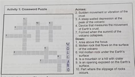 Volcanic <strong>Formation Crossword</strong> Clue. . Steep walled formation crossword